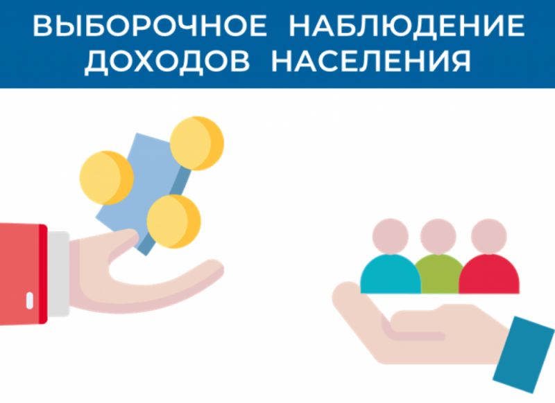 О проведении Выборочного наблюдения доходов населения и участия в социальных программах и Выборочного наблюдения доходов населения и участия в социальных программах по целевой группе «Многодетные семьи» в 2026 году.